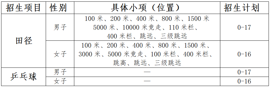 1640914747(1).png 1640914747(1).png
