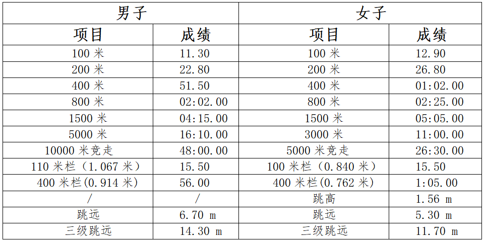 1640914832(1).png 1640914832(1).png